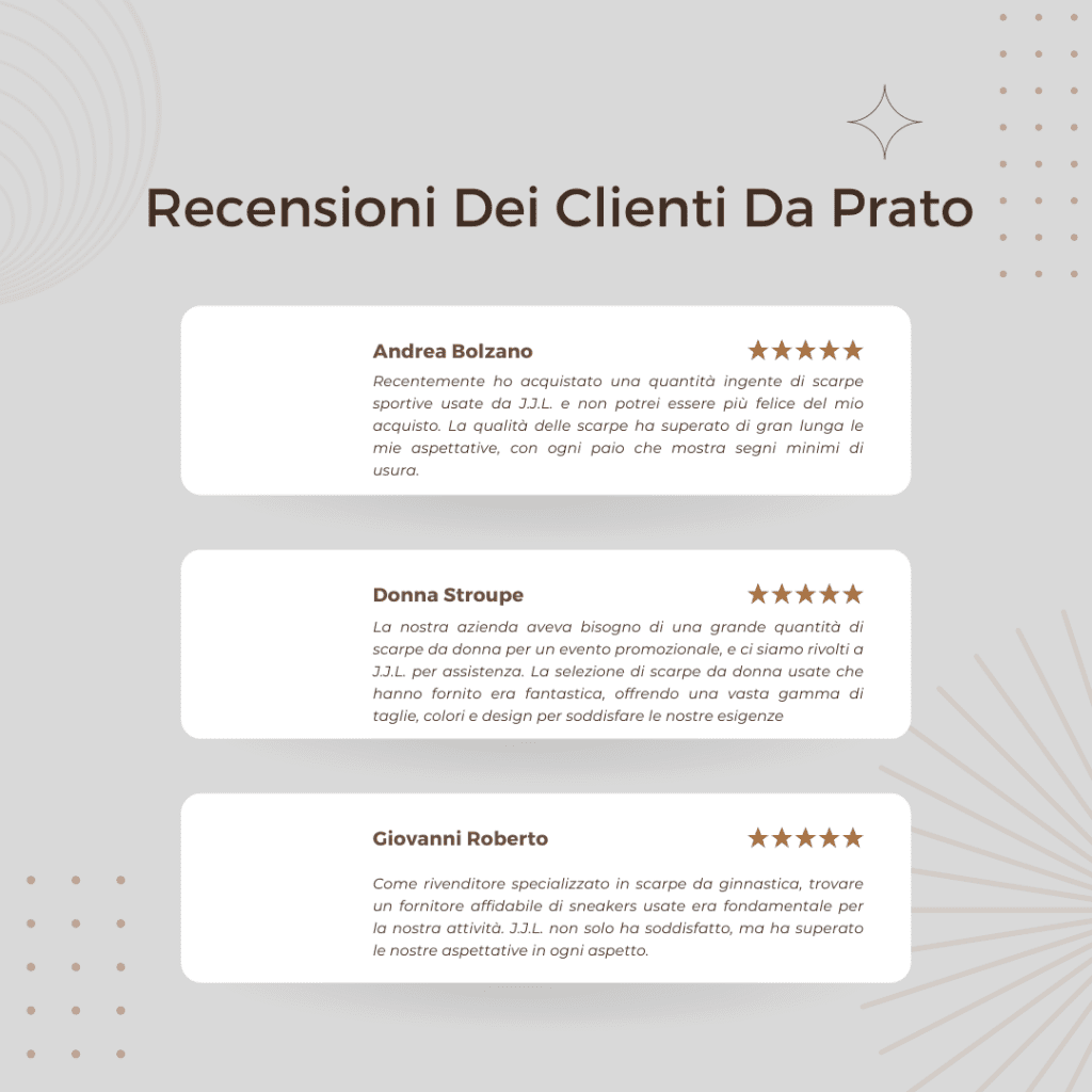 Recensioni positive dei clienti di Prato che hanno acquistato i nostri prodotti 